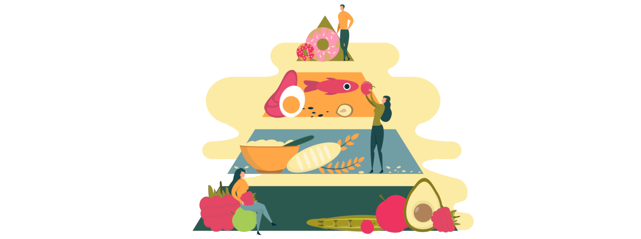 Eine Ernährungspyramide zeigt gesunde Ernährung bei Hyperglykämie